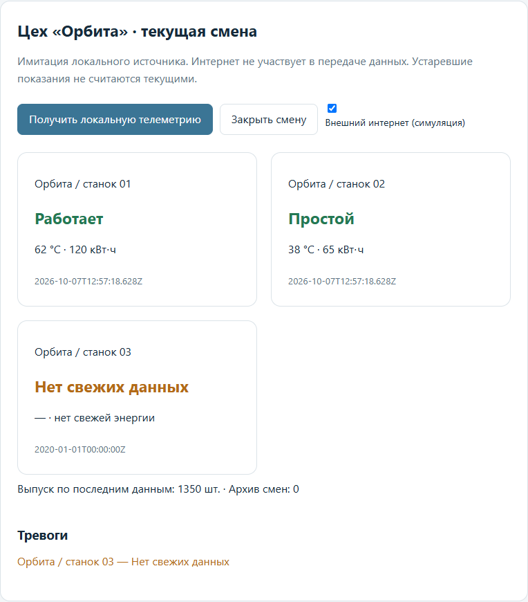 Интерфейс Production Control с демонстрационными данными